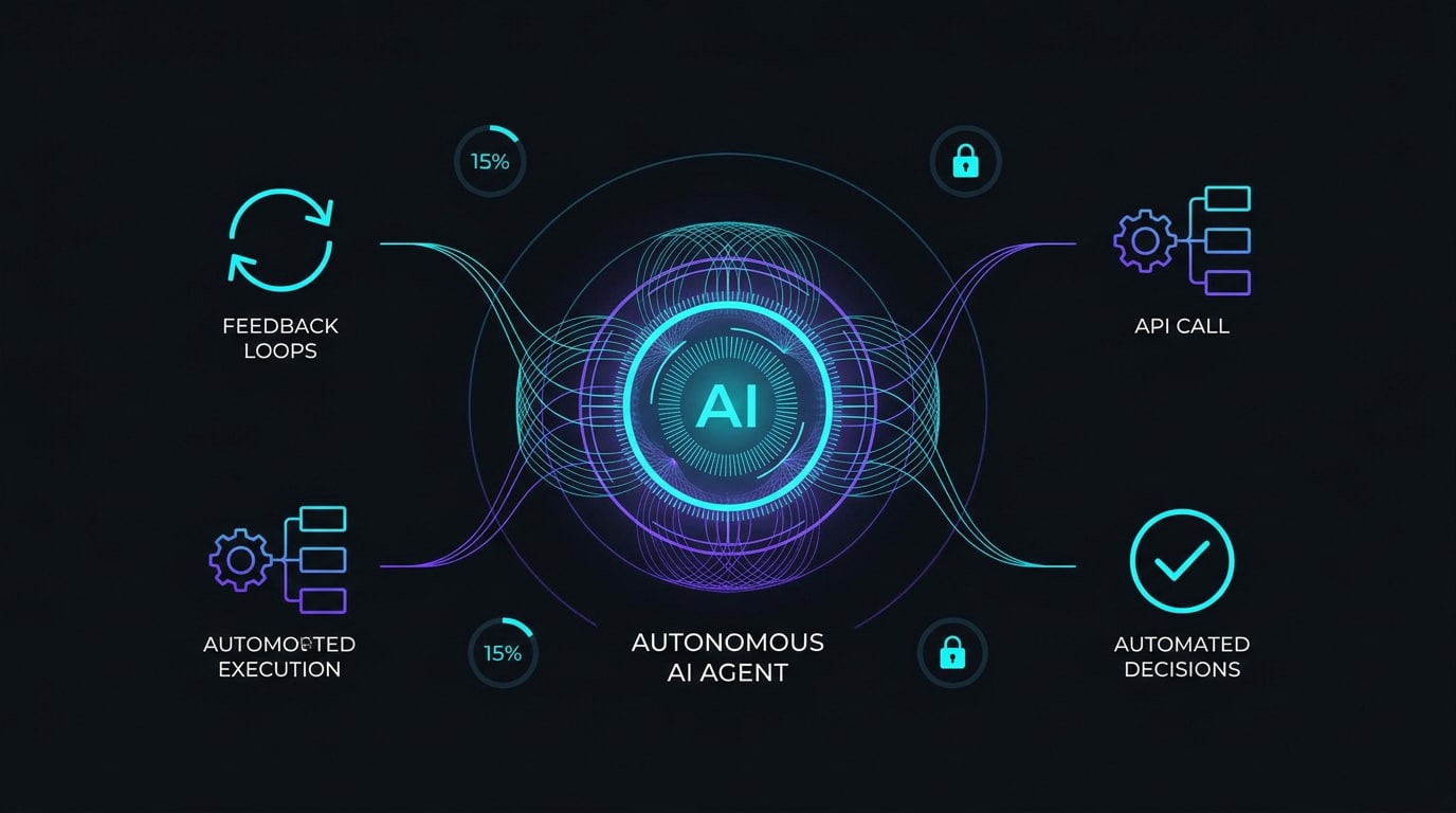 Interface cybernétique illustrant le contrôle et la supervision d'un agent IA autonome